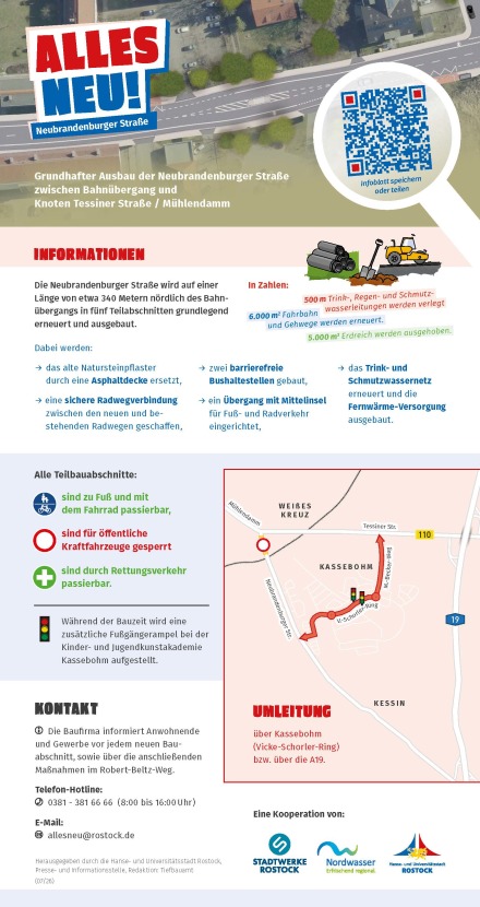 Baustelleplakat Neubrandenburger Straße