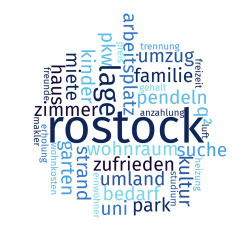 Wortwolke Zu- und Fortzüge