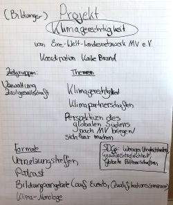 SteckbriefEWLN Projekt Klimagerechtigkeit