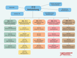 Organigramm Berufsfeuerwehr Rostock Organigramm Berufsfeuerwehr Rostock