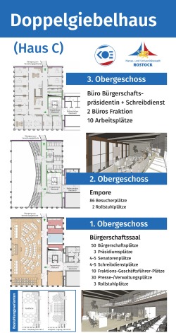 Plakat Grundrisse der Obergeschosse im neuen Dppelgiebelhaus Plakat Grundrisse der Obergeschosse im neuen Dppelgiebelhaus