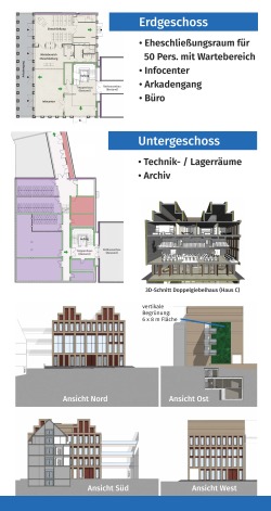 Plakat Grundrisse vom Erd- und Untergeschoss im neuen Doppelgiebelhaus Plakat Grundrisse vom Erd- und Untergeschoss im neuen Doppelgiebelhaus