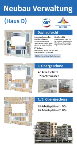 Plakat Grundrisse der Obergeschosse im Verwaltungsneubau Plakat Grundrisse der Obergeschosse im Verwaltungsneubau