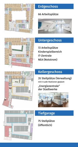Plakat Grundrisse der Untergeschosse und Tiefgarage im Verwaltungsneubau Plakat Grundrisse der Untergeschosse und Tiefgarage im Verwaltungsneubau