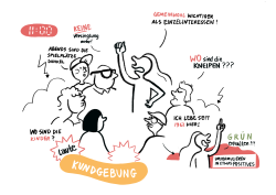 visualisierte Ergebnisse aus dem  kreativen Austausch im Studio Südstadt 1