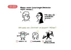 visualisierte Ergebnisse aus dem  kreativen Austausch im Studio Südstadt 1