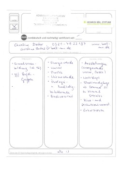 Steckbrief Böll-Stiftung