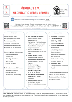 Steckbrief Ökohaus Rostock