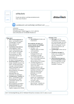 Steckbrief Schlaubatz - Antje Joost-Hirsekorn